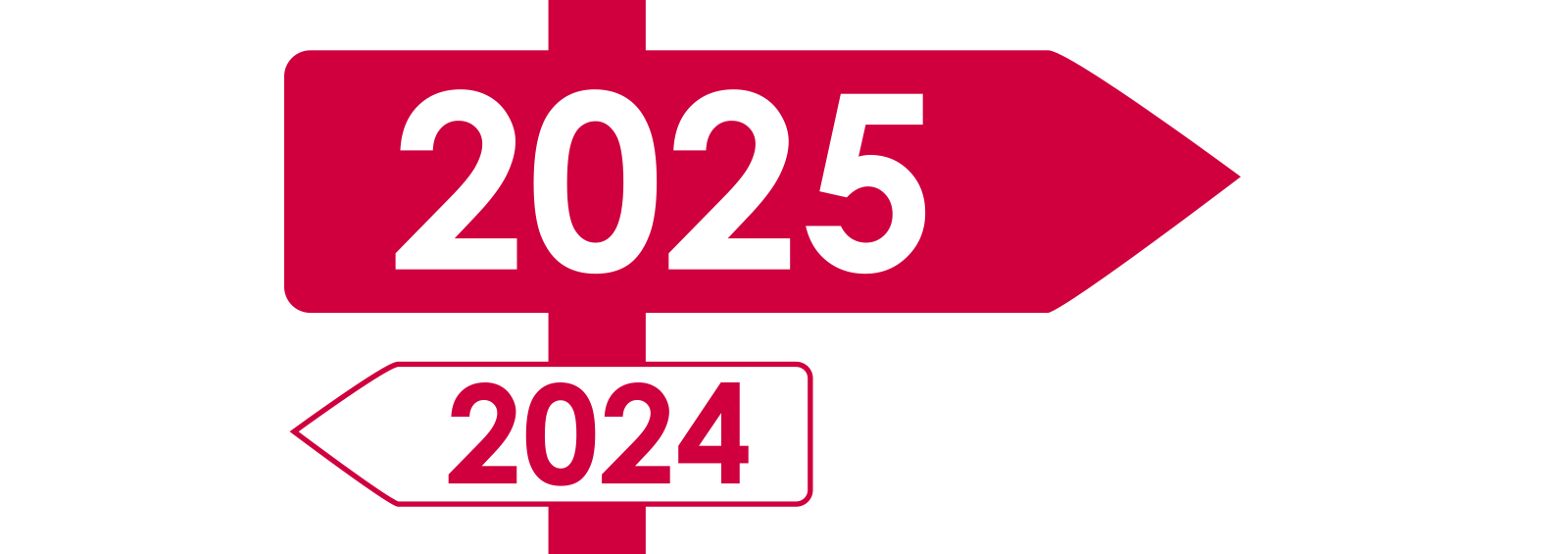 Vision, Mission und Werte